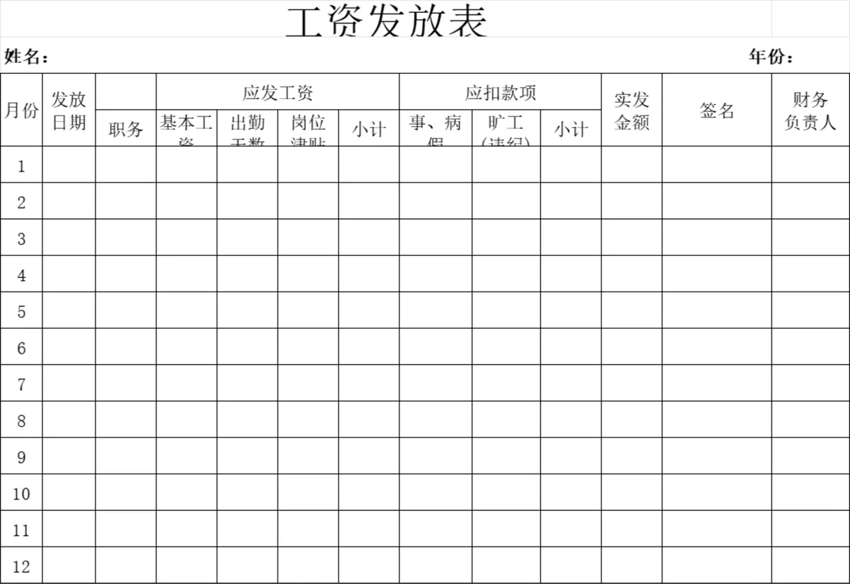 人事行政年度员工工资发放登记统计Excel表格 - 第1页