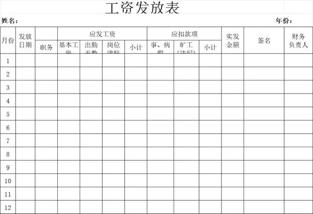 人事行政年度员工工资发放登记统计Excel表格 - 封面预览