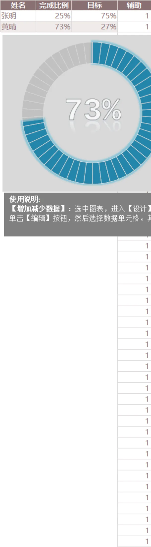 员工任务完成进度可视化统计Excel表格 带环形进度展示图表 - 第1页