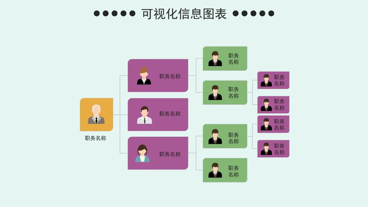 企业组织架构可视化信息图表PPT思维导图模板 - 第20页