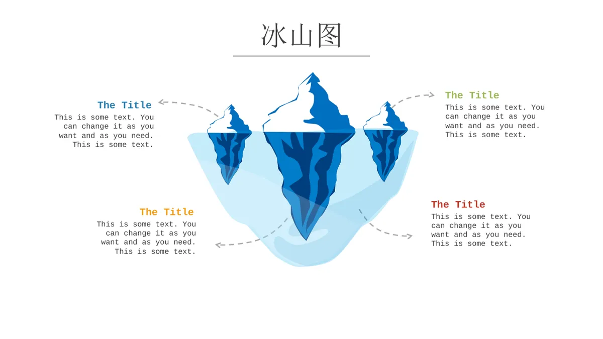 问题原因分析鱼骨图思维导图PPT模板 - 第21页