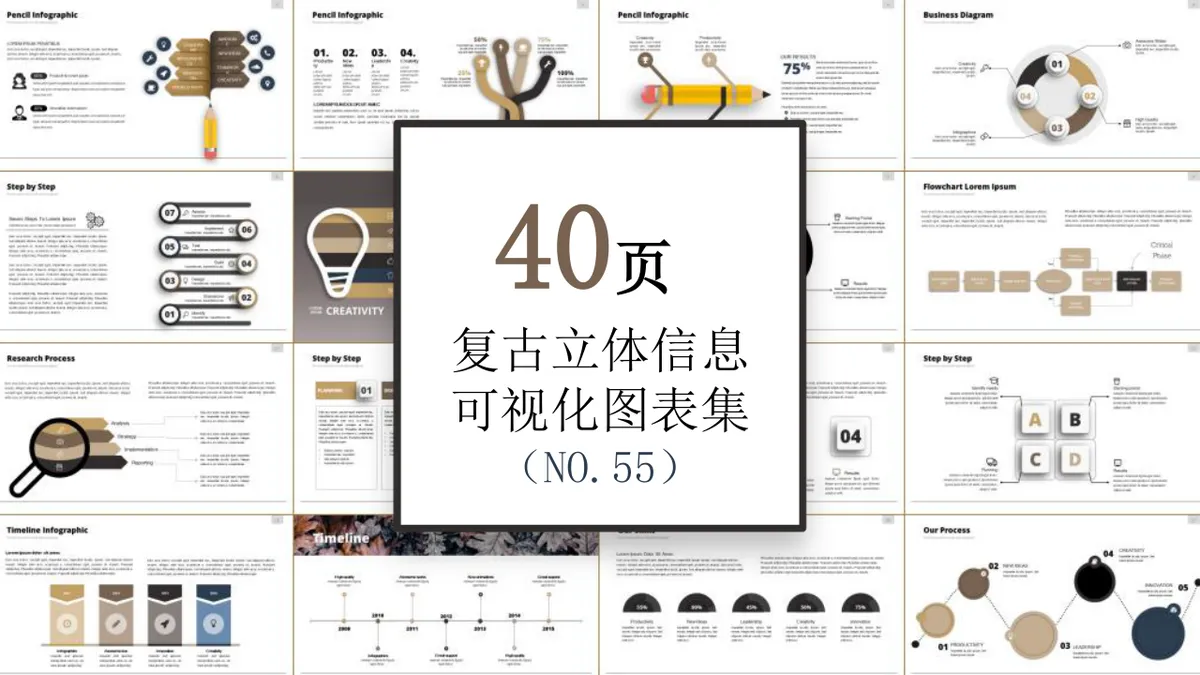 复古立体信息可视化图表集PPT模板 适用于商务演示与数据展示 - 第1页