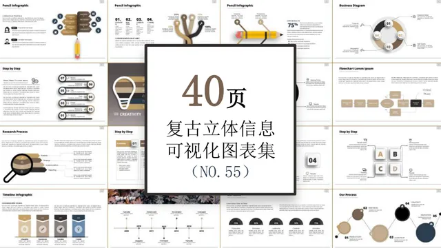 复古立体信息可视化图表集PPT模板 适用于商务演示与数据展示 - 封面预览