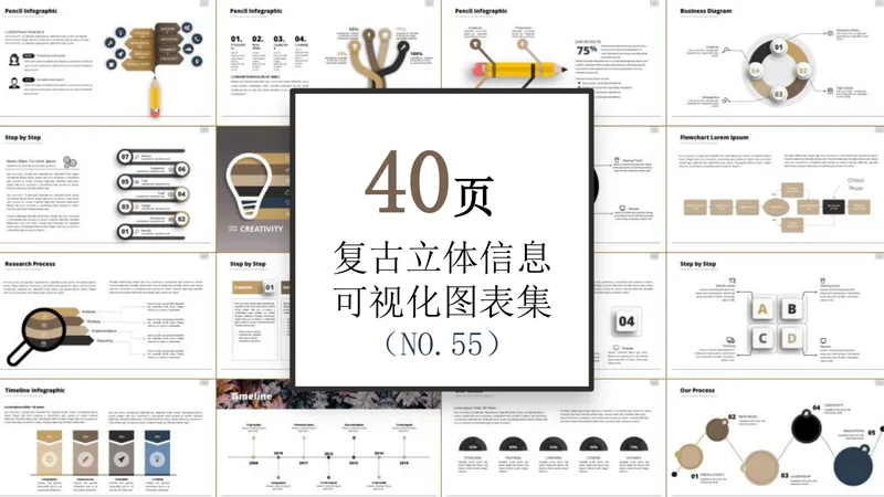 复古立体信息可视化图表集PPT模板 适用于商务演示与数据展示 - 封面预览