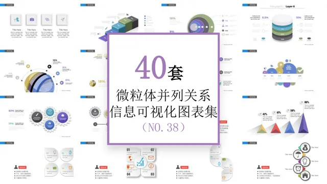 40套微粒体并列关系信息可视化图表集PPT模板 - 封面预览