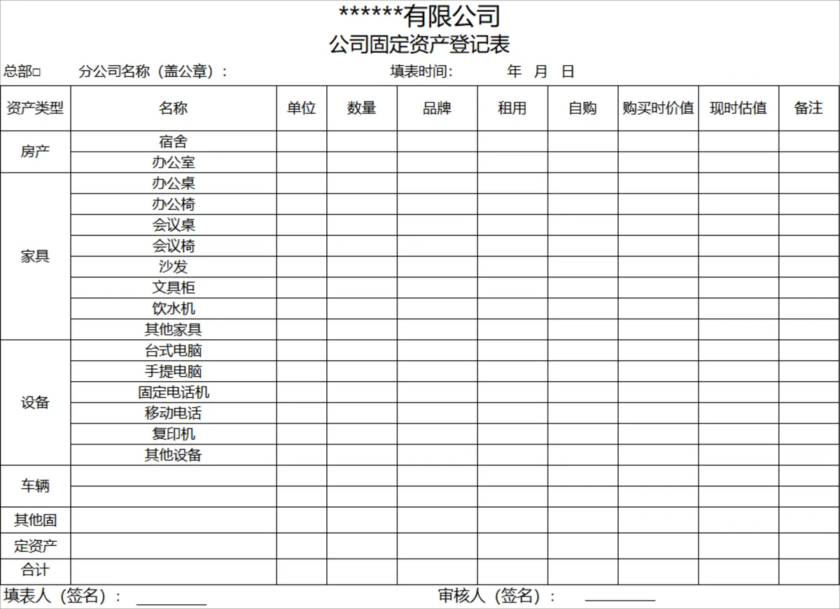公司固定资产登记统计Excel表格 企业行政资产盘点管理台账模板 - 第1页