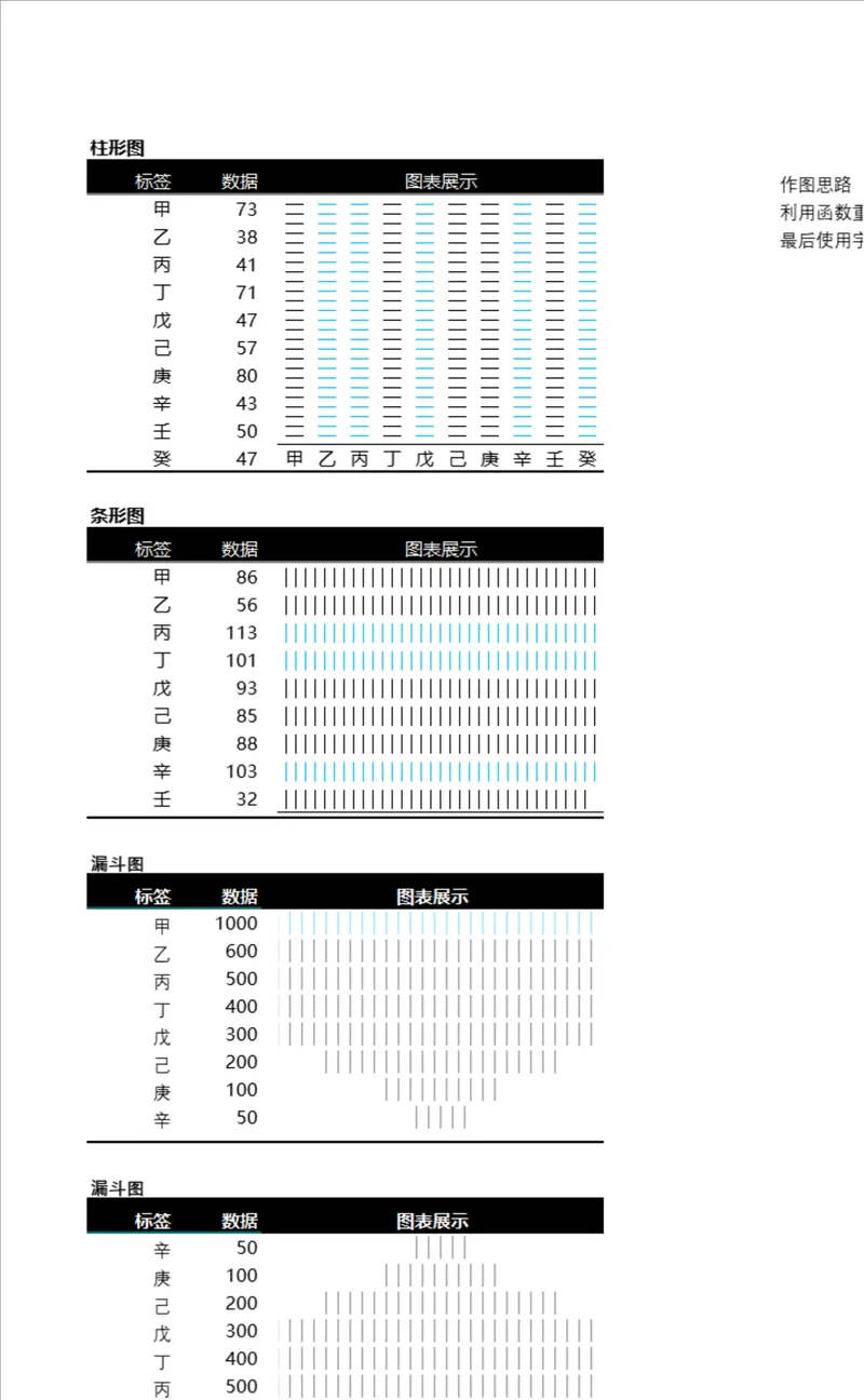 柱形图条形图漏斗图可视化数据统计Excel表格 - 封面预览