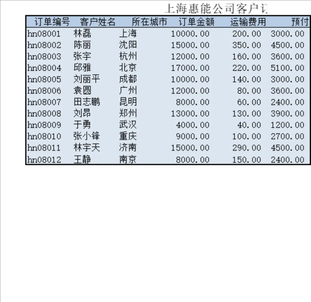 企业客户订单生产排程管理Excel表格 - 第1页