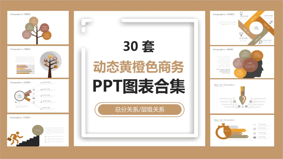 三十套动态黄橙色商务PPT图表合集 适用于总分层级关系内容演示 - 第1页