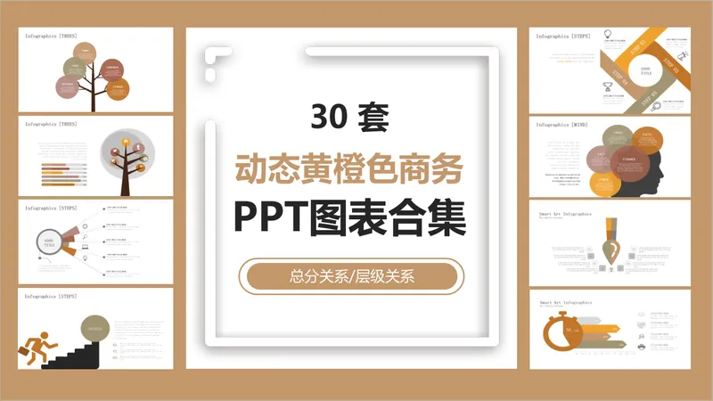 三十套动态黄橙色商务PPT图表合集 适用于总分层级关系内容演示 - 封面预览