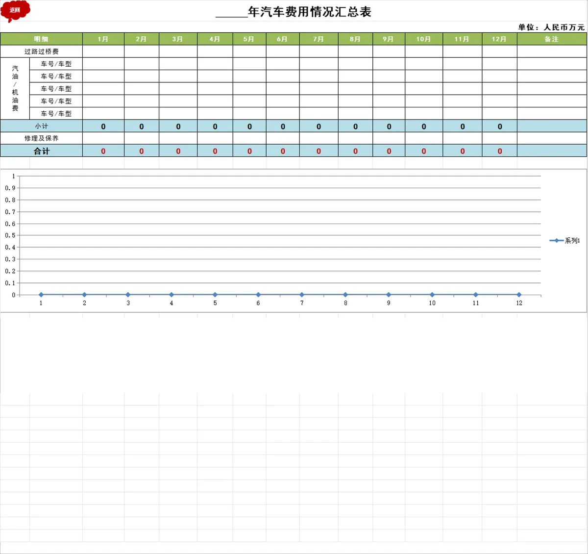 公司年度行政费用统计汇总Excel表格 全类目行政支出明细登记核算模板 - 第8页