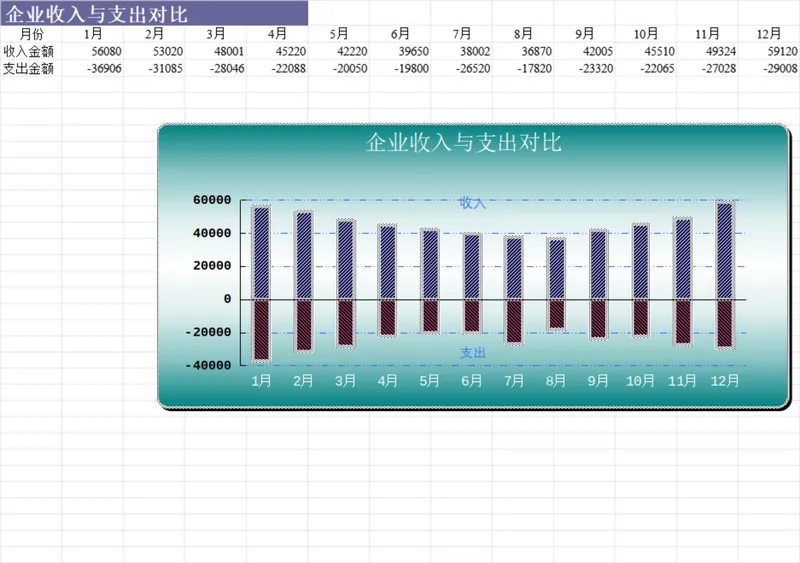 企业年度月度收入与支出对比统计分析Excel表格 - 封面预览