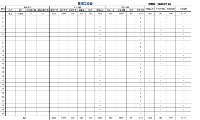 集团通用工资核算统计Excel表格 人事行政财务薪资管理模板 - 封面预览