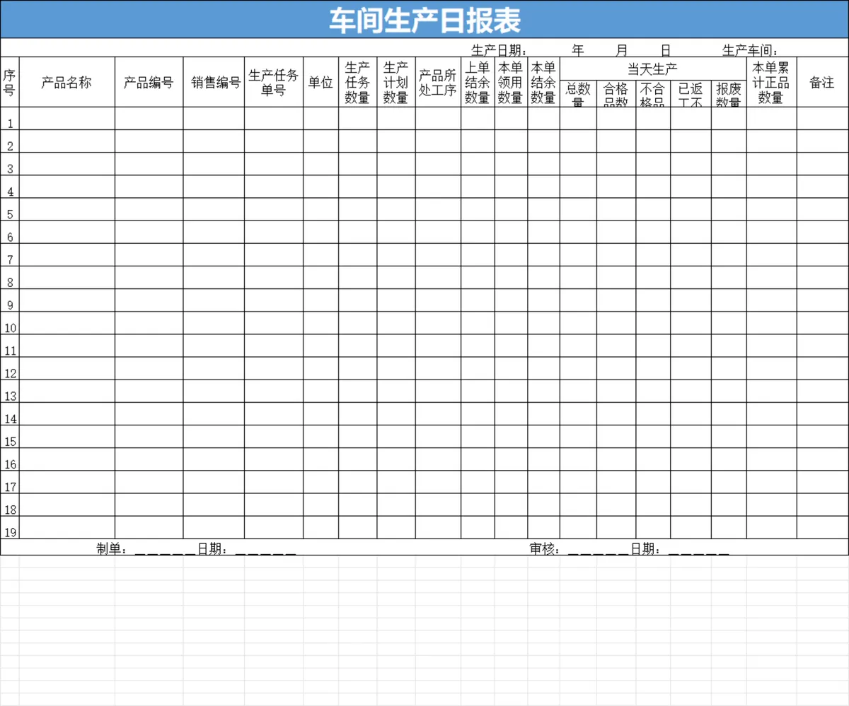 车间生产日报表Excel表格 生产进度统计 生产排程数据记录模板 - 第1页