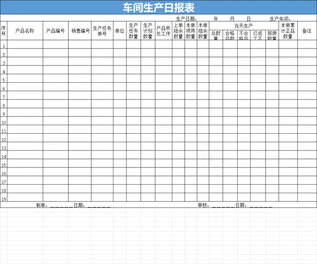 车间生产日报表Excel表格 生产进度统计 生产排程数据记录模板 - 封面预览