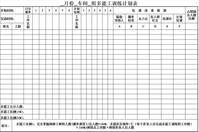 车间班组多能工训练计划统计Excel表格 - 封面预览