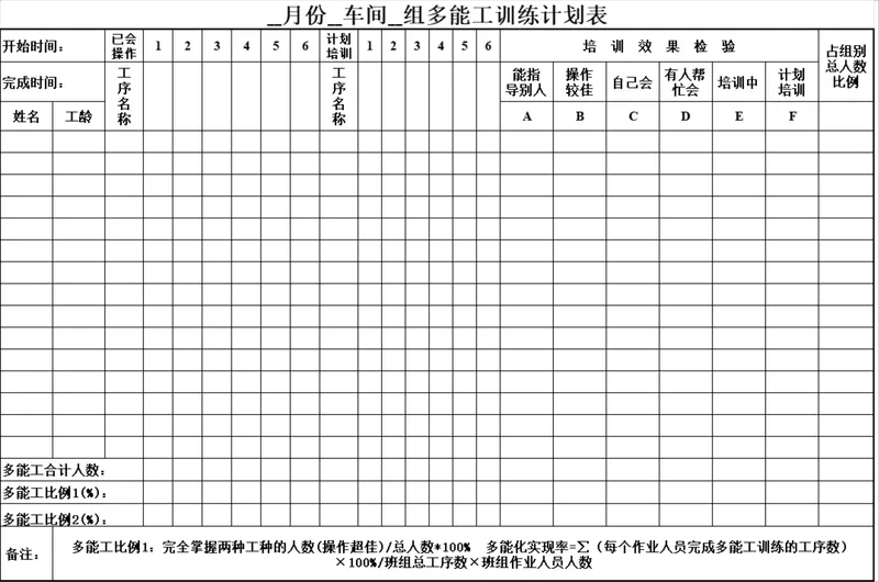 车间班组多能工训练计划统计Excel表格 - 封面预览