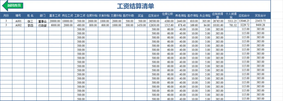 实用工资管理系统Excel表格 含职工信息社保考勤核算工资统计功能 - 第9页