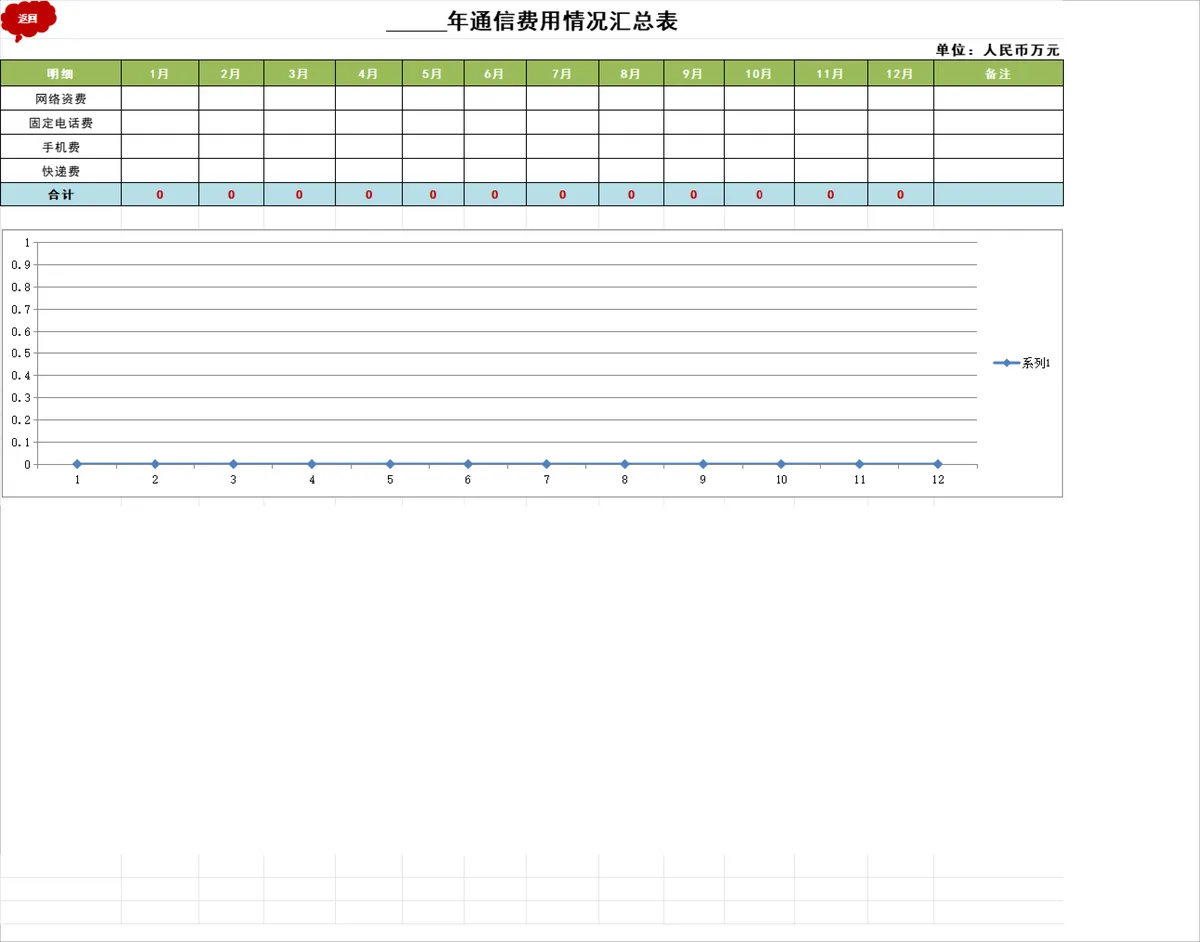 公司年度行政费用统计汇总Excel表格 全类目行政支出明细登记核算模板 - 第4页