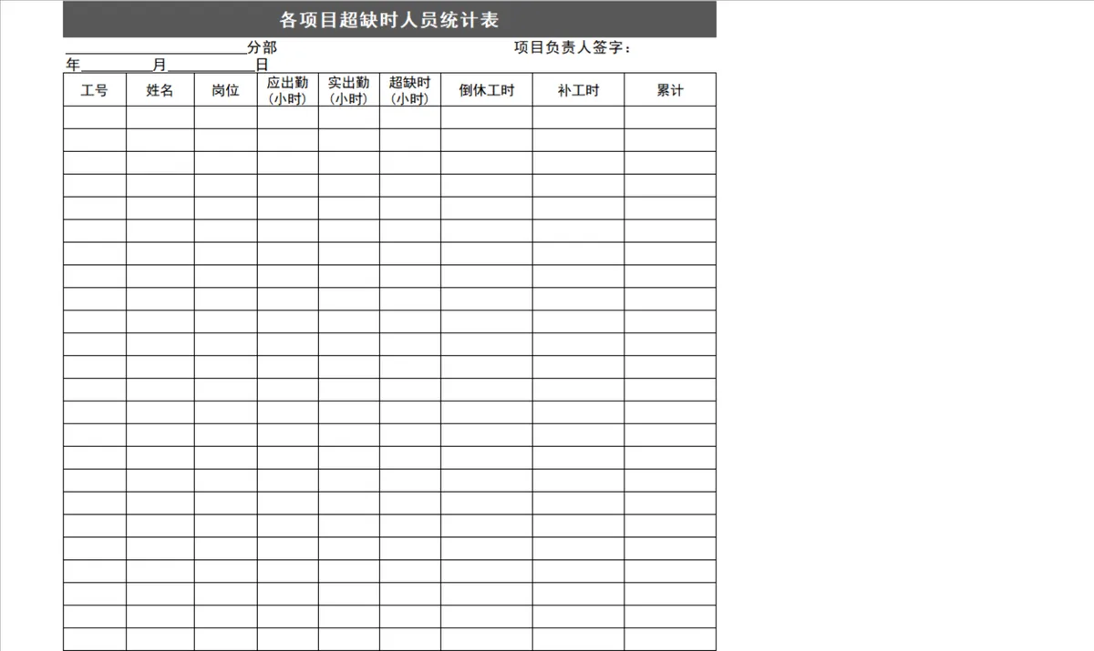 人力资源全套专用Excel表格 含入职考勤离职工伤等33个人事管理常用表单 - 第16页