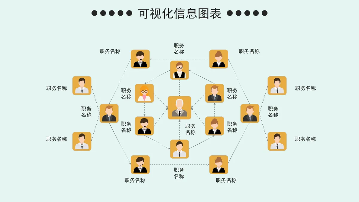 企业组织架构可视化信息图表PPT思维导图模板 - 第2页