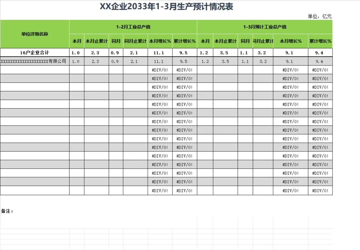 企业季度生产预计情况统计Excel表格 工业产值生产排程数据汇总表 - 第1页