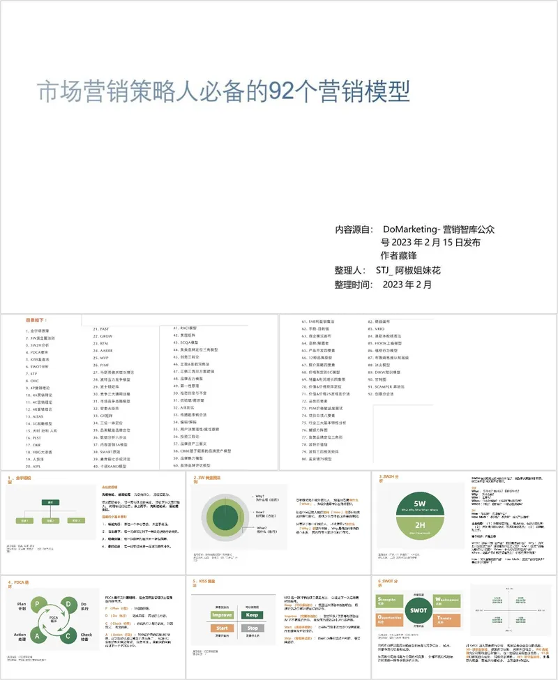市场营销策略人必备的92个营销模型培训课件PPT模板 - 封面预览