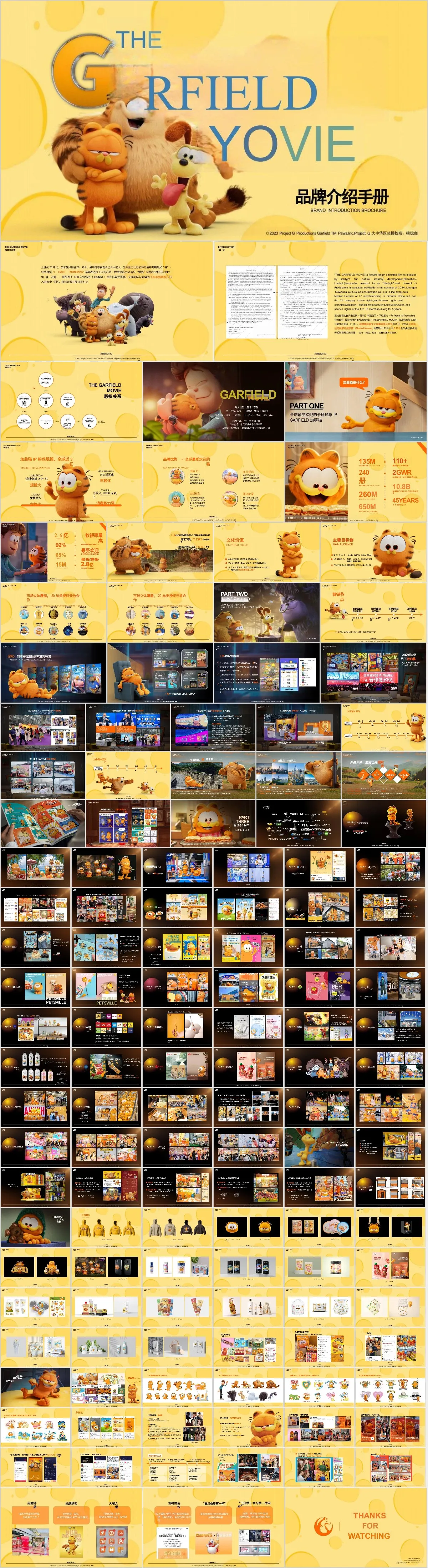 加菲猫主题品牌介绍手册PPT模板 - 模板内页详情长图