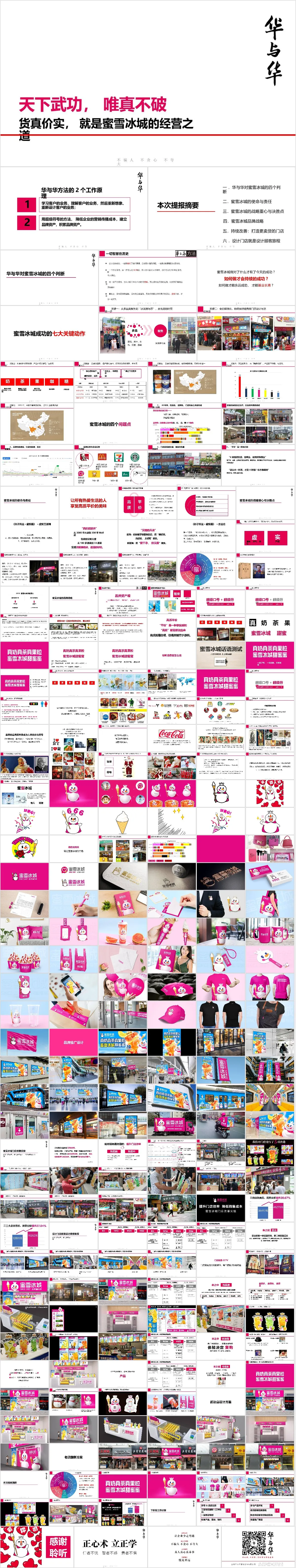 华与华品牌经营理念企业介绍PPT模板 - 模板内页详情长图
