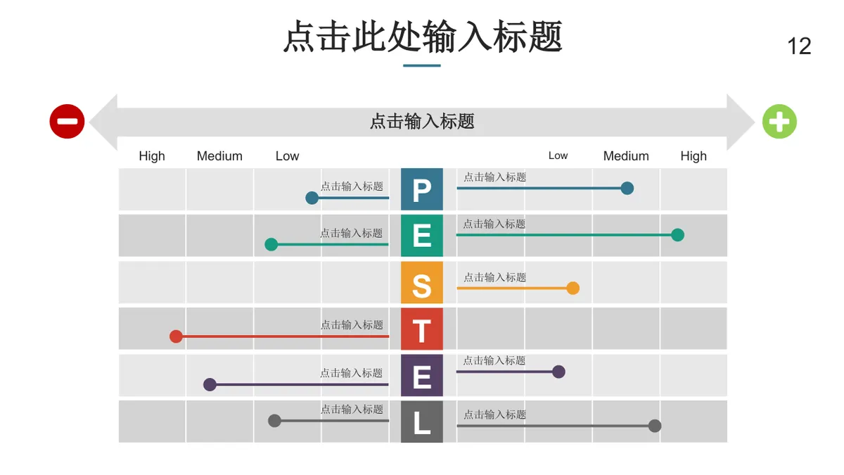 鱼骨图箭头式思维导图PPT模板 适用于问题分析原因梳理演示汇报 - 第12页