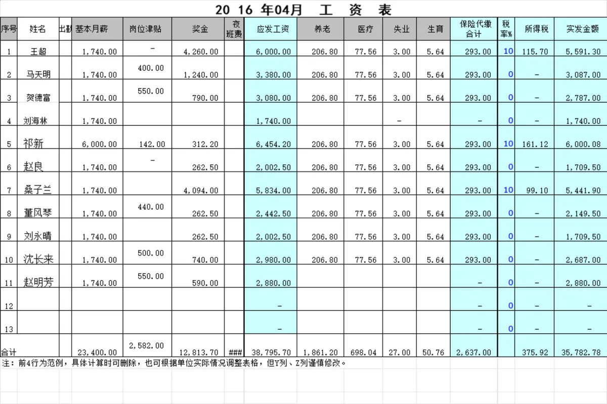 企业员工月度工资核算明细Excel表格 - 第4页