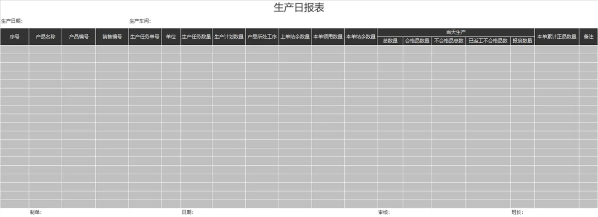 工厂车间生产日报表生产排程数据统计Excel表格 - 第1页