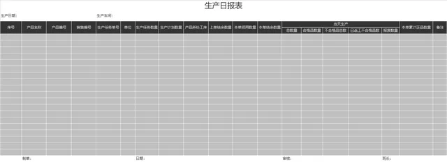 工厂车间生产日报表生产排程数据统计Excel表格 - 封面预览