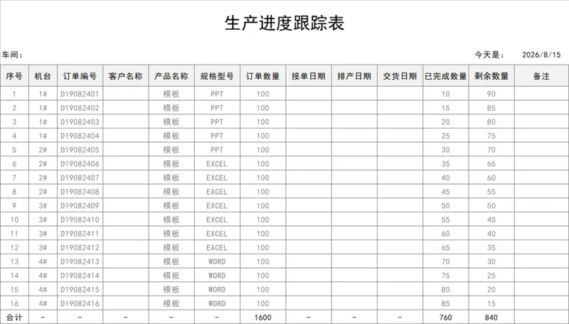 车间生产进度跟踪表Excel表格 生产排程订单完成情况统计管理模板 - 封面预览