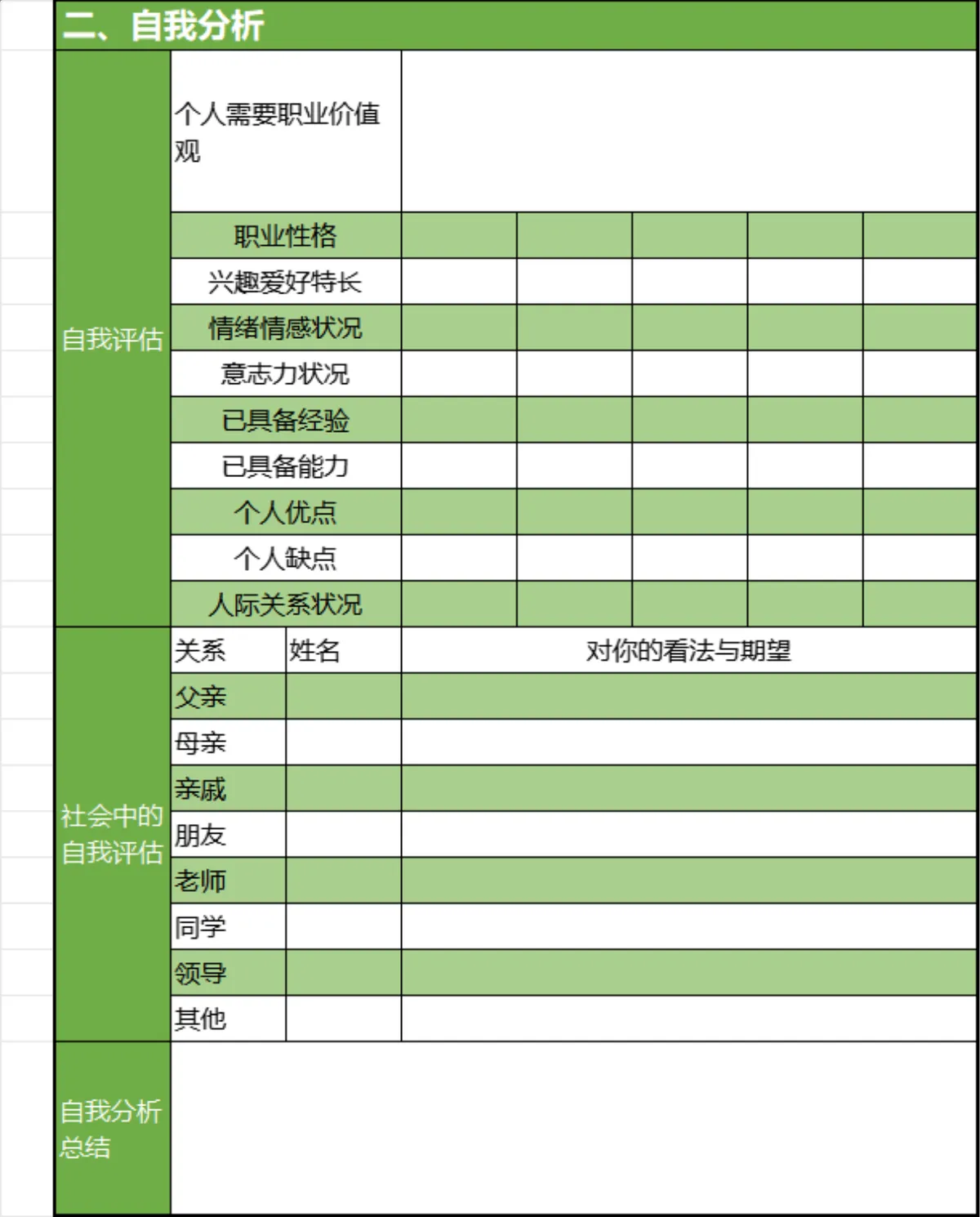 企业人事行政后备人才职业生涯规划信息登记Excel表格 - 第2页