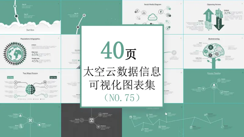 40页太空云数据信息可视化思维导图图表集PPT模板 - 封面预览