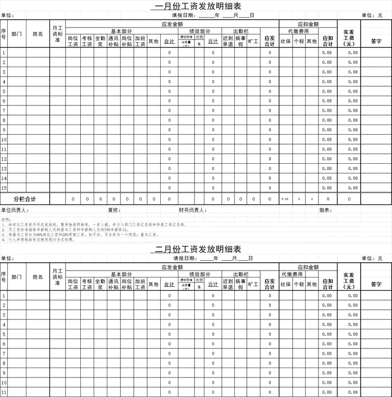 企业多月份工资发放明细及工资条统计Excel表格 - 封面预览