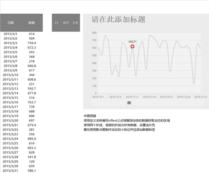 动态折线数据统计分析Excel表格 带日期数据录入与可视化图表模板 - 封面预览