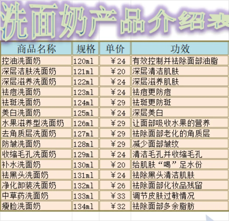 洗护产品生产排程配套产品信息统计Excel表格 - 第3页