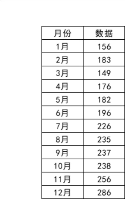 全年月度数据统计记录Excel表格 - 封面预览