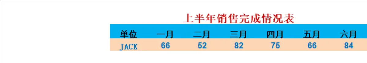 上半年销售完成情况统计Excel表格 - 第1页