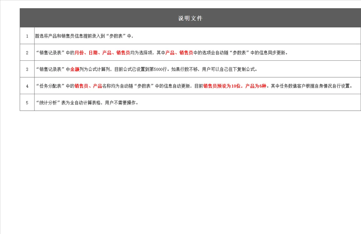 销售数据自动统计分析Excel表格 含参数录入销售记录任务分配功能 - 第1页
