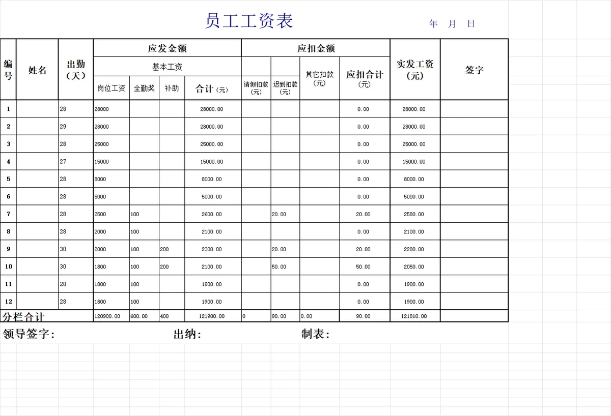 人事行政员工月度工资核算统计Excel表格 - 第1页