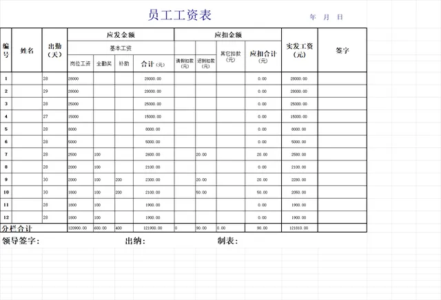 人事行政员工月度工资核算统计Excel表格 - 封面预览
