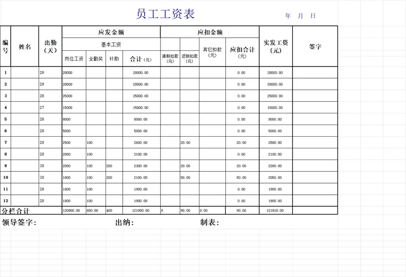 人事行政员工月度工资核算统计Excel表格 - 封面预览