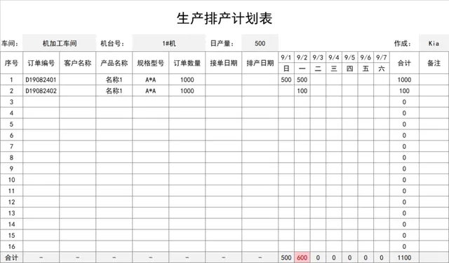 机加工车间生产排产计划表Excel表格 - 封面预览