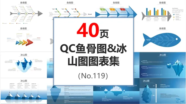 QC鱼骨图与冰山图可视化分析演示PPT图表集模板 - 封面预览