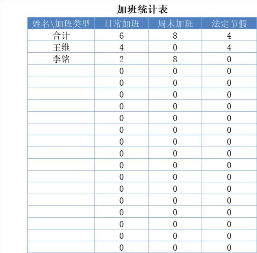 人事行政员工加班管理系统Excel表格 含明细统计查询功能 - 第3页