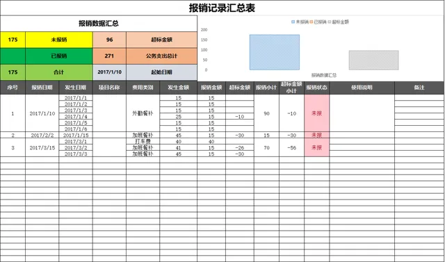 人事行政公务支出报销记录汇总统计Excel表格 - 封面预览