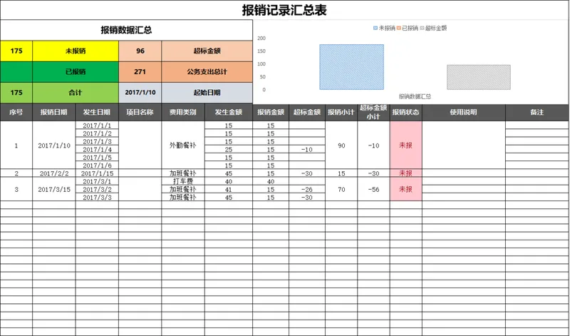 人事行政公务支出报销记录汇总统计Excel表格 - 封面预览